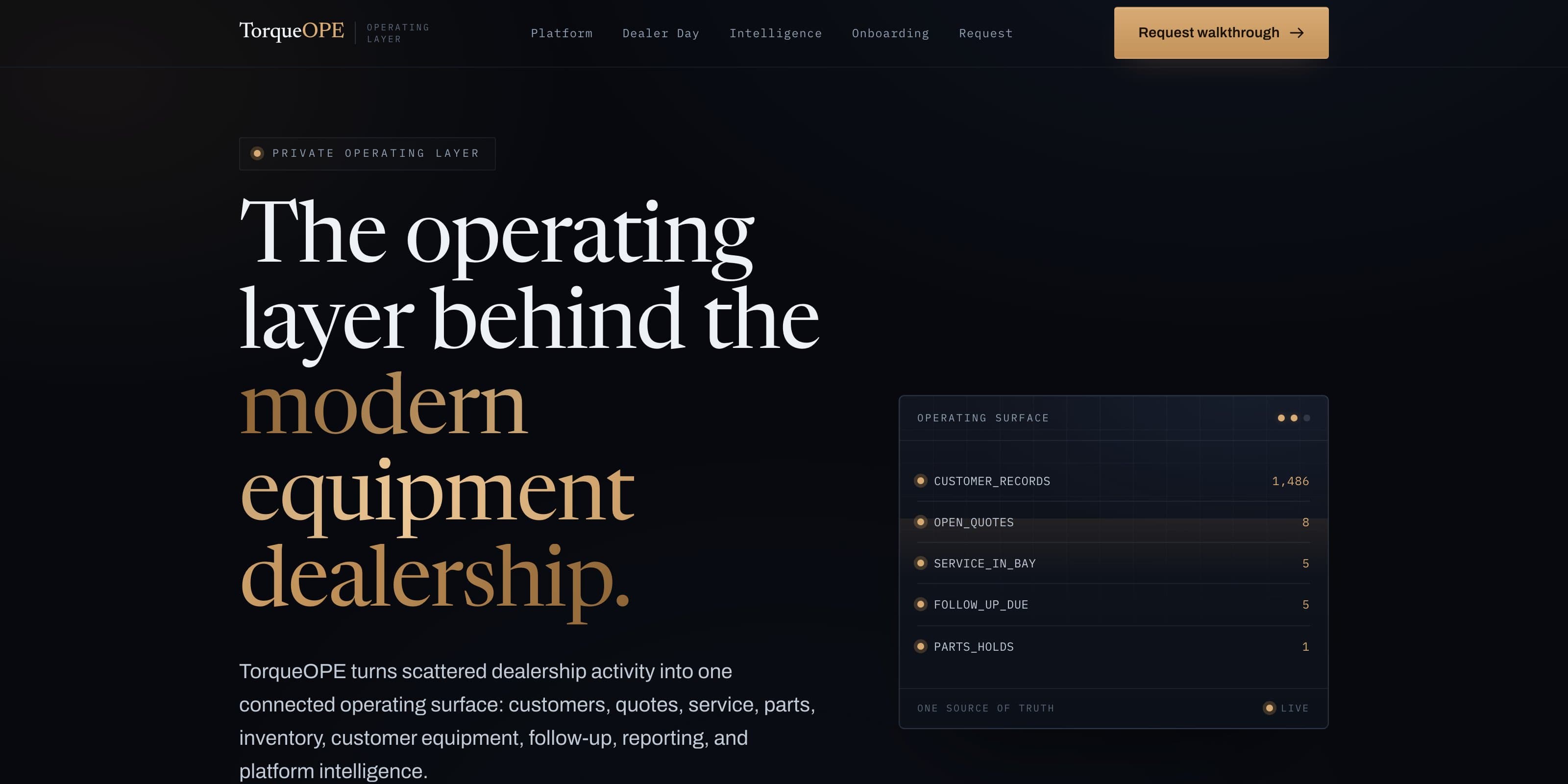 TorqueOPE website home — “The operating layer behind the modern equipment dealership” — with the connected operating-surface panel listing customers, quotes, service, follow-up, and parts.