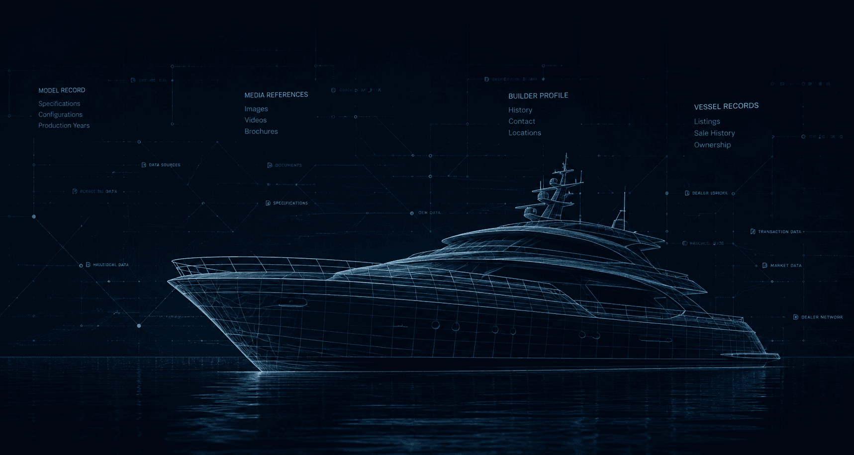 Marine intelligence index, atmospheric backdrop.